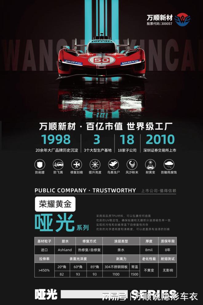 米乐·M6【正品行货】万顺新材隐形车衣官网有哪些型号