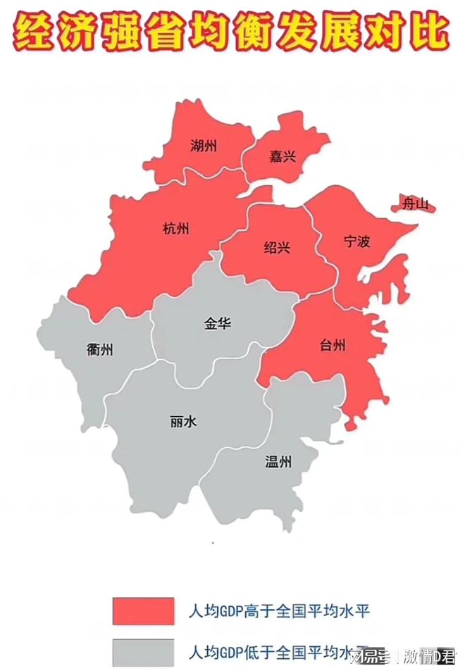 米乐·M6温州和金华人均GDP低于全国平均？