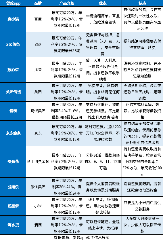 米乐·M62024年手机app十大品牌 分享正规十大app